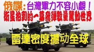 Image result for 台灣軍力世界排名