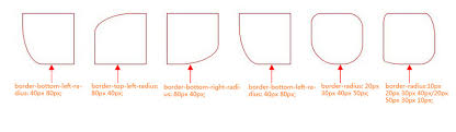 We did not find results for: What Are The Horizontal And Vertical Radius Of Border Radius Develop Paper