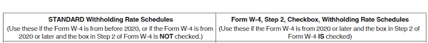 Dynamics Gp W 4 Form Changes 2020 Isolutions Partners