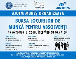 Accesibile 4235 locuri de munca direct de la angajatori. Facebook