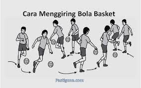 Teknik dasar dalam permainan sepak bola yaitu menendang, menggiring, dan menghentikan bola. Sebutkan Teknik Dasar Permainan Bola Basket Beserta Gambarnya
