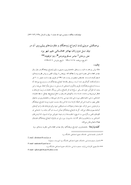 Maybe you would like to learn more about one of these? Pdf The Interaction Of Early Marriage Internalization And Resistance Against It The Case Of Second Generation Afghan Migrant Women In Yazd Iran Abbas Askari Nodoushan Academia Edu