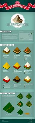 The hotel restaurants will introduce luxurious and even. Says Malaysia S Social News Network Dragon Boat Festival Dragon Boat Infographic