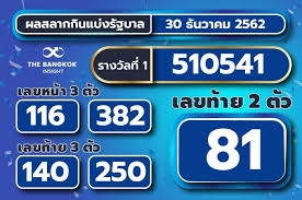 ตรวจสลากออมสิน ผลการออกเลขสลากจ่ายคืนสลากออมสิน ประจำวันที่ 16 มกราคม 2564. à¸œà¸¥à¸ªà¸¥à¸²à¸à¸ à¸™à¹à¸š à¸‡à¸£ à¸à¸šà¸²à¸¥à¸›à¸£à¸°à¸ˆà¸³à¸§ à¸™à¸— 30 à¸˜ à¸™à¸§à¸²à¸„à¸¡ 2562 The Bangkok Insight