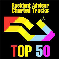 Ra Resident Advisor Dj Charts Top 50 Charted Tracks For
