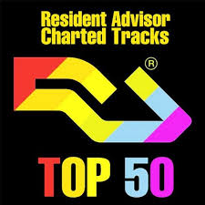 ra resident advisor dj charts top 50 charted tracks for