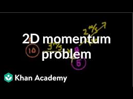 The last impulse involves an average upward force of 116 n which cases a 84 kg•m/s momentum change. 2 Dimensional Momentum Problem Video Khan Academy