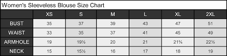 64 Inquisitive 3m Respirator Sizing Chart