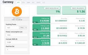 Bitcoin mining industry has had a roller coaster ride much in line with price movement in bitcoin. How Much Do Bitcoin Miners Make Nowadays Coincentral