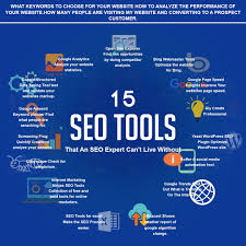 Pin On Seo