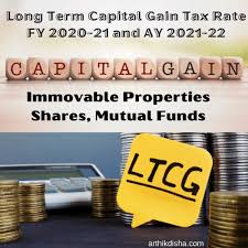 Although marginal tax brackets have changed over the years, historically, as this chart from the tax policy center shows, the maximum tax on ordinary. New Long Term Capital Gain Tax Rate Fy 2020 21 Ay 2021 22