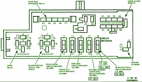 Check spelling or type a new query. Diagram Under Hood Fuse Box Diagram Full Version Hd Quality Box Diagram Heatpumpdiagram Salutesolidarieta It