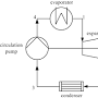 organic rankine cycle/url?q=https://www.researchgate.net/figure/Basic-Organic-Rankine-Cycle-configuration_fig1_355850193 from www.researchgate.net