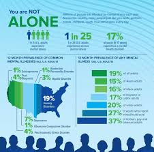 It's marked by a pattern of emotional instability, impulsive behavior, distorted. What Is Borderline Personality Disorder Lifeskills Behavioral Health