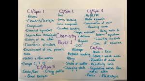 Aqa Gcse Chemistry Paper 1 Live Revision Gcse Chemistry Chemistry Paper Gcse Chemistry Revision