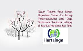 Satu kajian bersepadu antara sains sosial dan kemanusiaan untuk meningkatkan kecekapan sivik. Slides Pbs Pengajian Perniagaan By Najwa Anuar