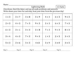 Use place value understanding to round whole numbers to the nearest 10 or 100. Math Fluency Lightening Math Addition Subtraction And Multiplication Kindergarten First Grade Second Grade Th Math Facts Addition Math Addition Subtraction