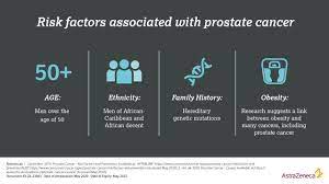 Prostate cancer is one of the most common types of cancer diagnosed in men. Prostate Cancer