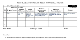 Format Terkini Pelan Strategik Pelan Taktikal Dan Pelan Ope Format Dan Save