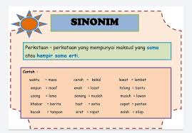 Maybe you would like to learn more about one of these? Nota Dan Latihan Kata Sinonim Dan Antonim Cikgu Mohd Fadli Salleh Online