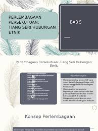 Bab 5 Perlembagaan Persekutuan Tiang Seri Hubungan Etnik Pptx