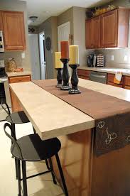 Target.com has been visited by 1m+ users in the past month Wallpaper Ideas For Kitchen Island Novocom Top