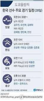 고이케 유리코(小池百合子) 도쿄 지사와 긴밀한 관계인 의회 다수당 '도민(都民)퍼스트(first)회(會)'가 무관중 올림픽을 공약으로 내건 것에 유권자들이 어떤 반응을 보일지 주목된다. Vpgiwoy Ojfhm