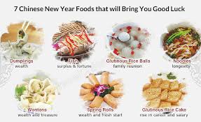 Chinese New Years Lucky Foods In 2020 Chinese New Year Food Lucky Food New Year S Food