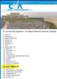 Potpuriu Dovedi Vierme Taraf Tv Top 10 First3dstudio Com