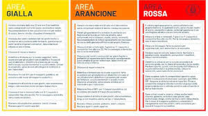 Per passare da una zona più rigida a una più soft devono trascorrere due tanto più che mentre la sicilia questa settimana ha valori da zona gialla, l'alto adige (rt sopra 1 e. Cambia La Mappa Dei Colori Valle D Aosta In Zona Rossa Sardegna In Fascia Arancione