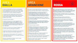 Sardegna zona gialla, cosa si può fare in questa fascia. Cambia La Mappa Dei Colori Valle D Aosta In Zona Rossa Sardegna In Fascia Arancione