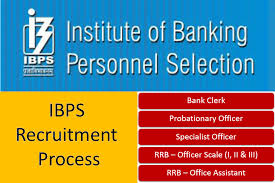 How To Get Ibps Bank Preparation Online Mock Test For Clear Ibps Bank Exam Online Mock Test Exam Mock Test