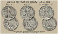Walking Liberty Half Dollar Grading Jerry W Dillon