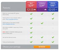 Get directv's exclusive nfl sunday ticket to see every game, every sunday! Nfl Sunday Ticket Coming To Ios Mac For 2014 Season With No Satellite Subscription Needed Appleinsider