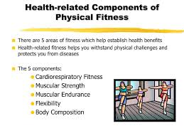This article provides details on what physical fitness is, what it means to be fit, and the five main components of physical fitness. Ppt Basic Principles Of Physical Fitness Powerpoint Presentation Free Download Id 1953309