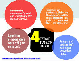 What Is Plagiarism Learn About Copyright Law Before It S Too Late Plagiarism Avoiding Plagiarism Good Sentences