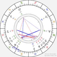 We would like to show you a description here but the site won't allow us. Birth Chart Of Eva Pilarova Astrology Horoscope
