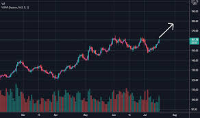 Best coffee capsule machine nzdjpy forecasting. Best Coffee Capsule Machine Nzdjpy Tradingview Charts Trader Caffeinatedcryptoo Trading Ideas Charts Tradingview Pick Up The Best Pod Coffee Machine With Our Reviews