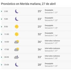 Amaneceremos con vientecito del (s) sur con velocidades de 20 a 25 kp/h y persistira toda la. Clima Mexicali Manana Por Hora Exacta