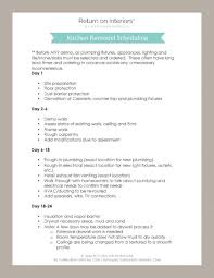 Kitchen Remodel Scheduling Return On Interiors Bathroom Remodel Schedule Remodel Schedule Budget Remodel