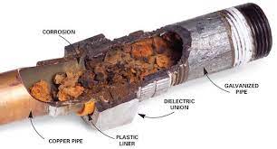 Galvanized pipe corrosion is a common problem with pipes over forty years old. Galvanized Pipes Are They Dangerous And Should You Remove Them