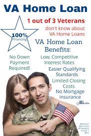 Va Home Loan Mortgage Confession Home Loans Mortgage Loans Home Improvement Loans