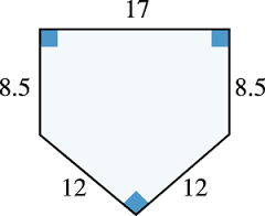 In Major League Baseball How Are The Dimensions Of A Home Plate Determined Quora