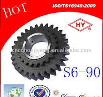 S690 Gear Parts (1268304286)