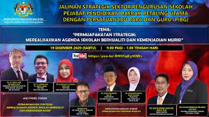 Pembinaan pejabat baru yang terletak berhampiran sk kota kinabatangan telah siap pada tahun 2012. Jalinan Strategik Sektor Pengurusan Sekolah Ppd Petaling Utama Dengan Pibg Youtube