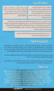 اختلف الفقهاء في كيفية أداء صلاة الجنازة، ومن ذلك اختلافهم في حُكم دُعاء الاستفتاح في صلاة الجنازة، وكيفية أدائها، وأركانها، وفيما يأتي بعض المسائل وتفصيل كُل مسألة. ÙƒÙŠÙÙŠØ© ØµÙ„Ø§Ø© Ø§Ù„Ø¹ÙŠØ¯ Ø§Ù„Ø­Ù…Ø¯ Ù„Ù„Ù‡