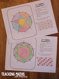 Geometric Multiplication Circles Math Art Activity Math Art Activities Times Tables Activities Math Art