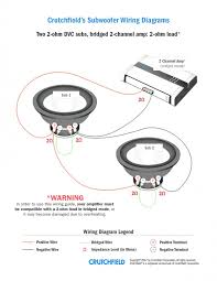 Determine what amplifier to use with your subwoofer system. Diagram Diagram For Wiring Sub Woofers Full Version Hd Quality Sub Woofers Outletdiagram Calatafimipartecipa It