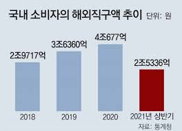 Jun 02, 2021 · 게임h/w 11번가씨게이트 바라쿠다 nvme ssd 500gb (79,000/무배) 20 holy moly (5316866) O4hqbrarioxmwm