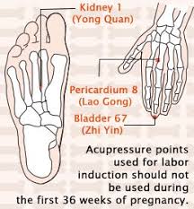 Acupressure Points To Induce Labor Induce Labor Acupressure Pressure Points